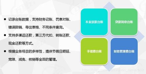 汽车金融 融资租赁模式信息化系统建设方案