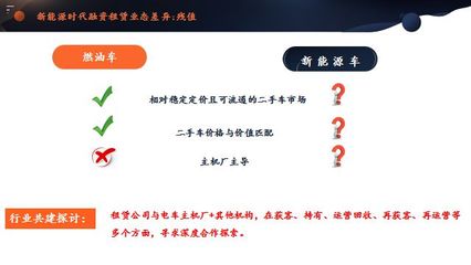 平安租赁受邀出席2021“影响力·中国”时代峰会