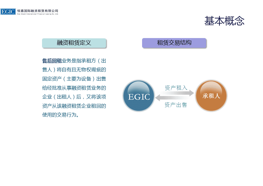 企业融资租赁公司融资租赁业务介绍